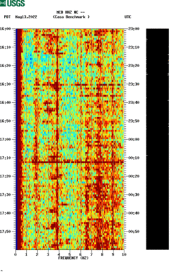 spectrogram thumbnail