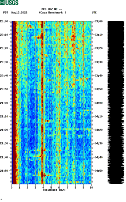 spectrogram thumbnail