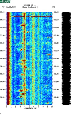 spectrogram thumbnail