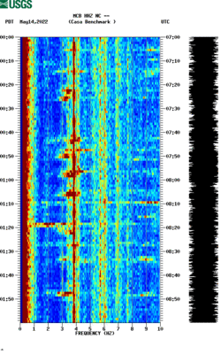 spectrogram thumbnail