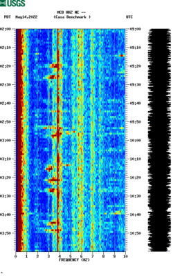 spectrogram thumbnail