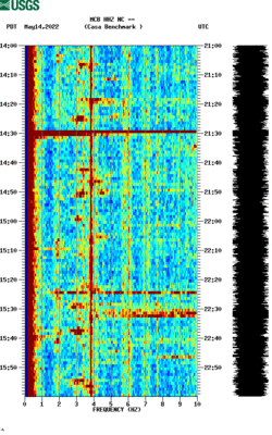 spectrogram thumbnail