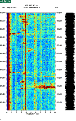 spectrogram thumbnail