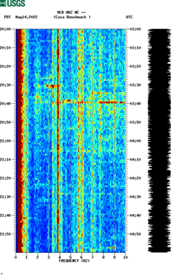 spectrogram thumbnail