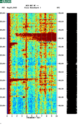 spectrogram thumbnail