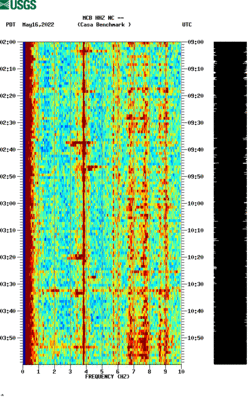 spectrogram thumbnail