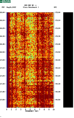 spectrogram thumbnail