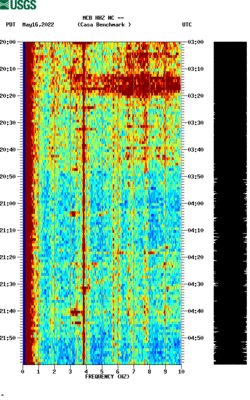 spectrogram thumbnail