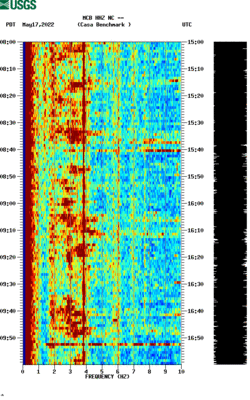 spectrogram thumbnail