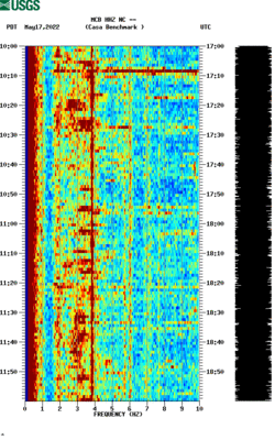 spectrogram thumbnail