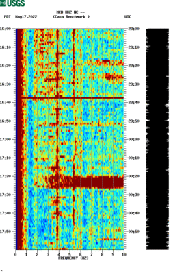 spectrogram thumbnail