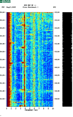 spectrogram thumbnail