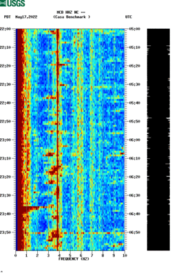 spectrogram thumbnail