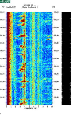 spectrogram thumbnail