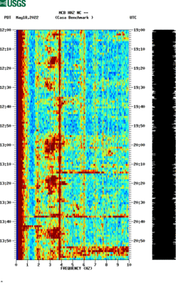 spectrogram thumbnail