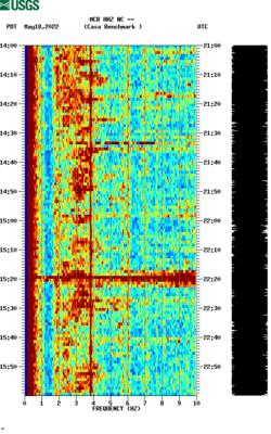 spectrogram thumbnail