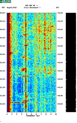 spectrogram thumbnail