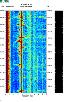 spectrogram thumbnail