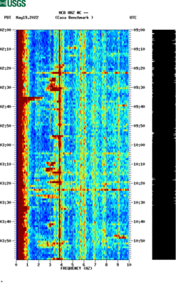 spectrogram thumbnail