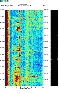 spectrogram thumbnail