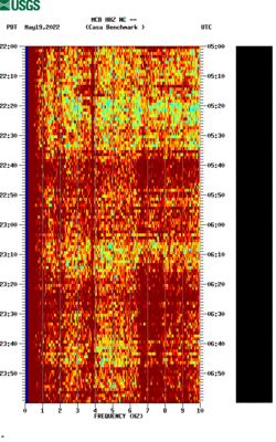 spectrogram thumbnail