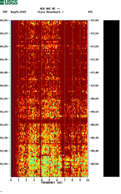 spectrogram thumbnail