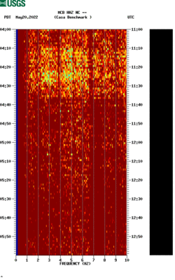 spectrogram thumbnail