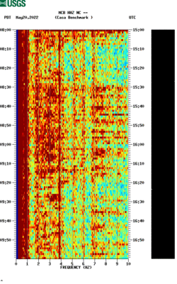 spectrogram thumbnail