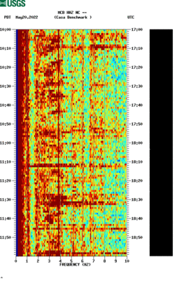 spectrogram thumbnail