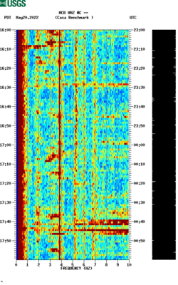 spectrogram thumbnail