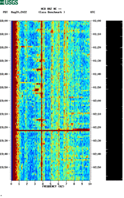 spectrogram thumbnail