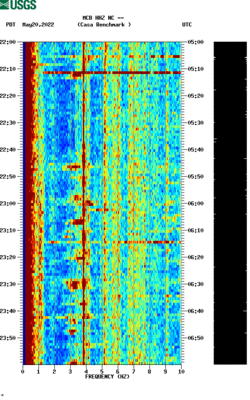 spectrogram thumbnail