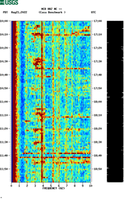 spectrogram thumbnail