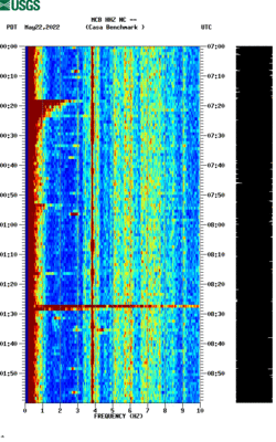 spectrogram thumbnail