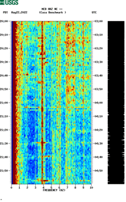 spectrogram thumbnail