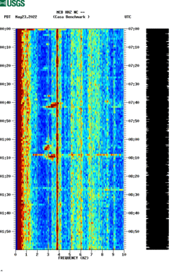 spectrogram thumbnail