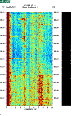 spectrogram thumbnail