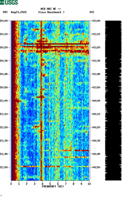 spectrogram thumbnail