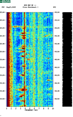 spectrogram thumbnail