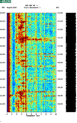 spectrogram thumbnail