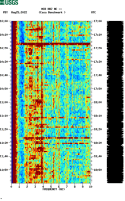 spectrogram thumbnail