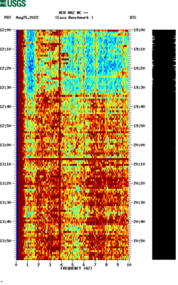 spectrogram thumbnail