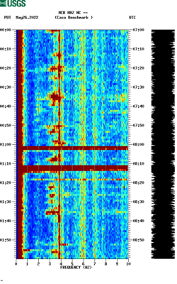 spectrogram thumbnail