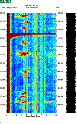 spectrogram thumbnail