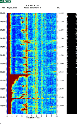 spectrogram thumbnail