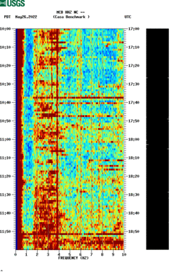 spectrogram thumbnail