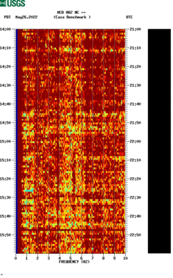 spectrogram thumbnail