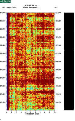 spectrogram thumbnail