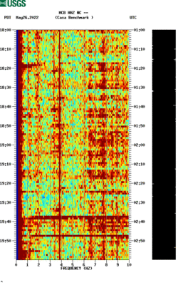 spectrogram thumbnail