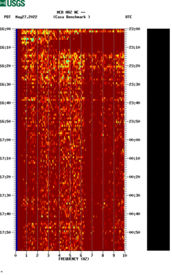 spectrogram thumbnail